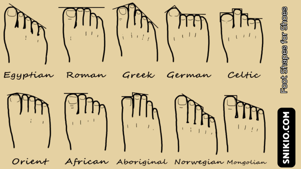 Greek Foot Shape